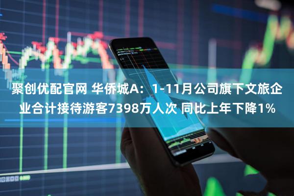 聚创优配官网 华侨城A:1-11月公司旗下文旅企业合计接待游客7398万人次 同比上年下降1%